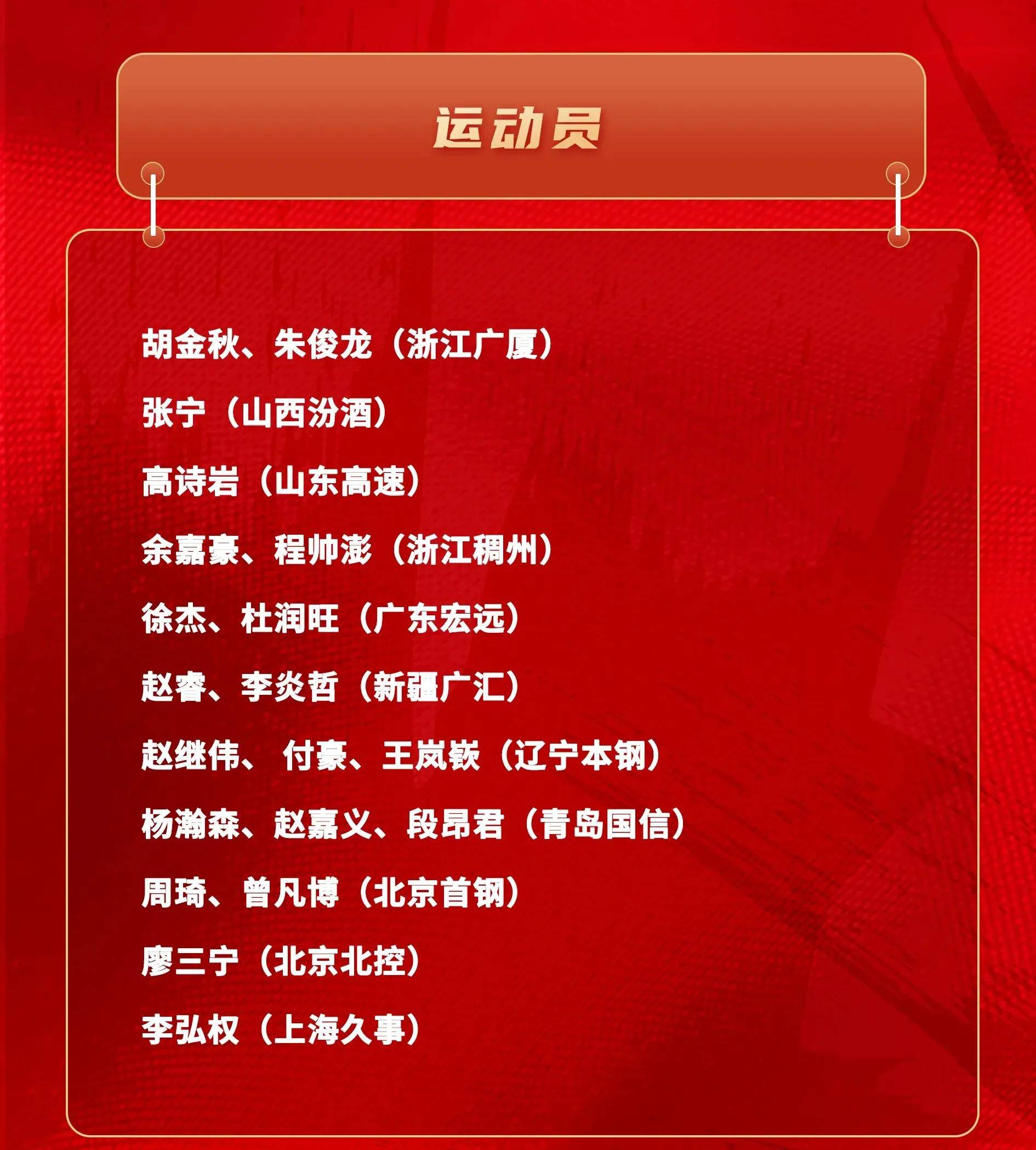 关于东京奥运男篮预选赛即将开始，中国队实力如何？的信息